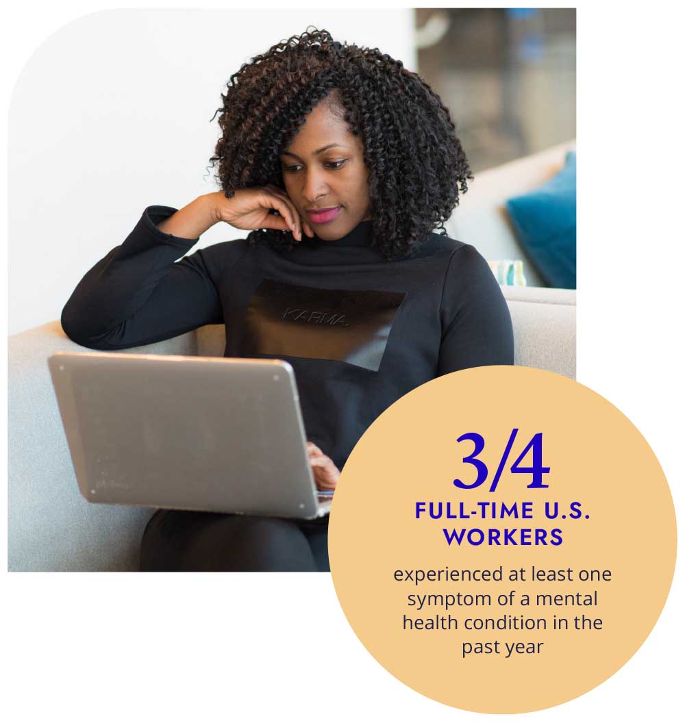 A woman working on a laptop with a stat: 3/4 full-time U.S. workers experienced at least one symptom of a mental health condition in the past year