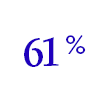 61 Percent Slider Graphic