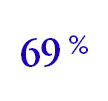 69 Percent